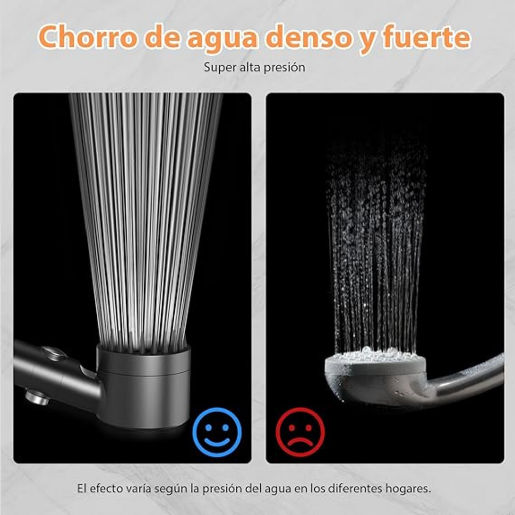 Ducha de Alta Presión con Filtro (3 Filtros ¡GRATIS!)